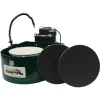 Covington 8" Standard Maxi Lap Flat Lap Machine
